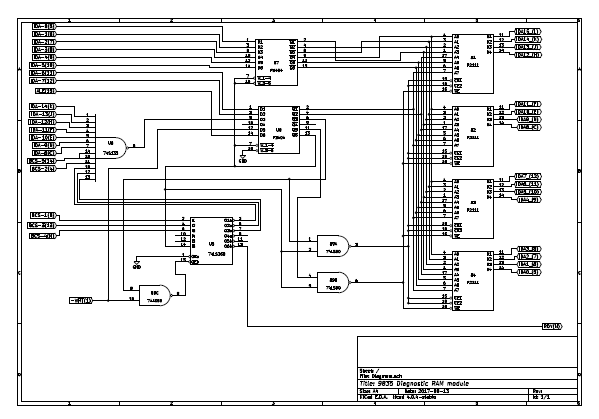 RAM diagnostic card