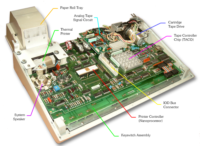 9835 Keyboard