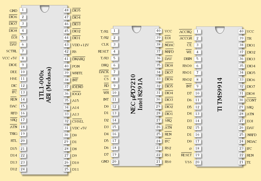 Medusa 7210 9914 Pinout