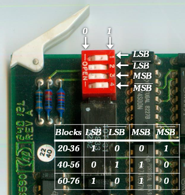 98407A Block Address Switch