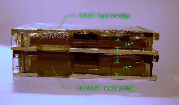 DC100 vs. QIC 40/80